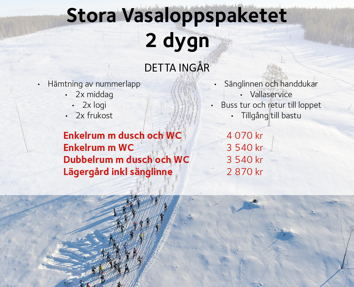 Stora vasaloppspaketet 2 dygn
